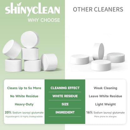 Bottle Washer Detergent Tablets, Fits All Machines, 360 count | Baby-safe, deep cleaning, chlorine & fragrance free, no residue, compatible with Momcozy & Baby Brezza Pro and all brands - size: 360 Count (Pack of 1)