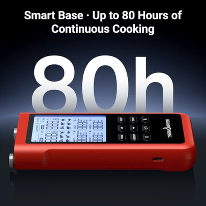 ThermoMaven 3000FT Wireless Meat Thermometer, No App Needed, 2 Probes | Sub-1G Long Range, Digital Smart Base, 6 Sensor NIST Accuracy, IPX8, BBQ Smoker Grill Oven Brisket Steak Turkey Pork Roast - color: Red