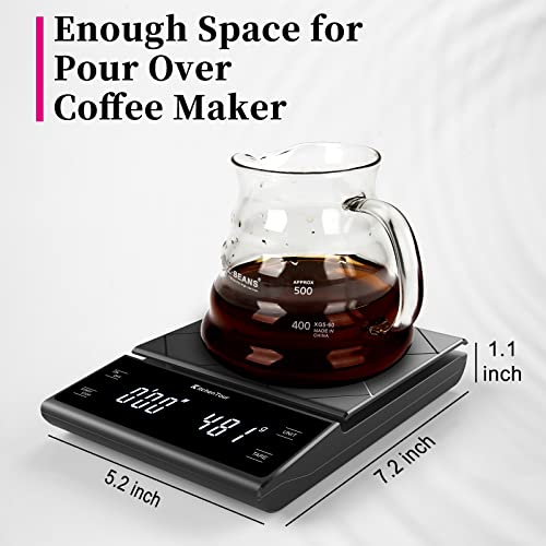 KitchenTour Coffee Scale with Timer for Brew Artisanal Java - Pour Over Scale for Slow Drip and French Press Coffee - Multifunction Kitchen Food Scale with Grams and oz - size: EK6012