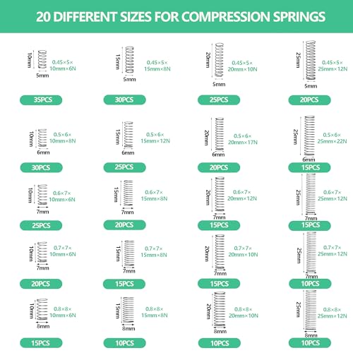 380Pcs Compression Springs Assortment Kit, 20 Different Sizes 304 Stainless Steel Small Springs, Spring Assortment for DIY Project and Home Repairs
