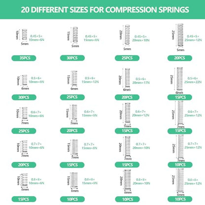 380Pcs Compression Springs Assortment Kit, 20 Different Sizes 304 Stainless Steel Small Springs, Spring Assortment for DIY Project and Home Repairs