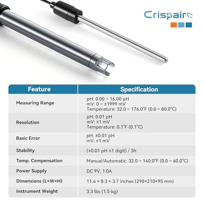 Benchtop pH Meter with Custom Calibration - 0.01pH Accuracy, Flexible 2-Point, Supports Non-Standard Buffers, Auto/Manual Temp Comp, 0-16pH Range, Lab/Industrial Analyzer