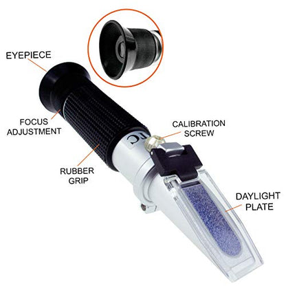 3-in-1 Clinical Refractometer for Human Use with 10-30°C ATC, Serum Protein 0-12g/dl, Urine Specific Gravity 1.000-1.050, Refractive Index 1.333-1.360 RI
