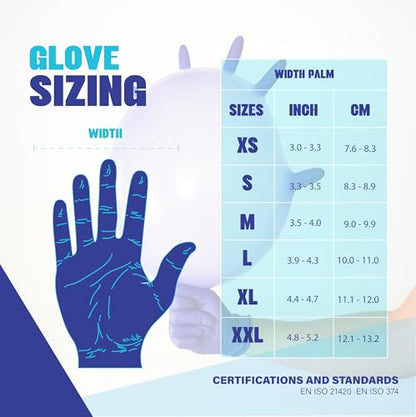 London Labs Cobalt Blue 5 Mil Nitrile Exam Gloves Disposable Latex Free | Medical Rubber Gloves for Doctors, EMT, First Aid Kit, Food Service & Cleaning | Bulk Case of (1000 CT) - size: Medium, style: Cobalt Blue - 1000 Count