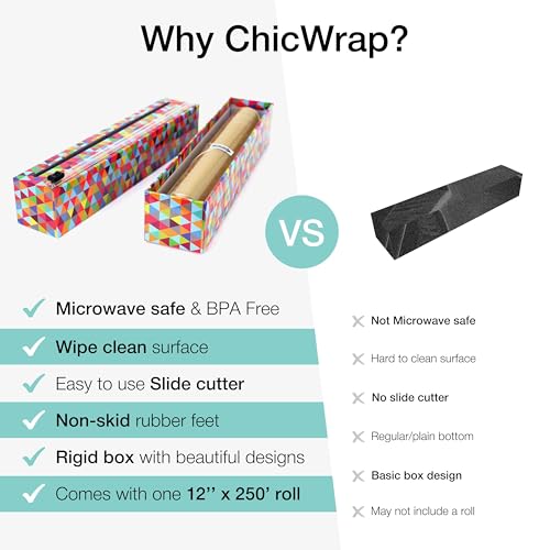 Chicwrap Triangles Refillable Plastic Wrap Dispenser - Includes One 12" x 250' Roll of Professional Grade Plastic Wrap - BPA Free and Kosher Certified - Reusable Dispenser w/Slide Cutter - style: Triangle