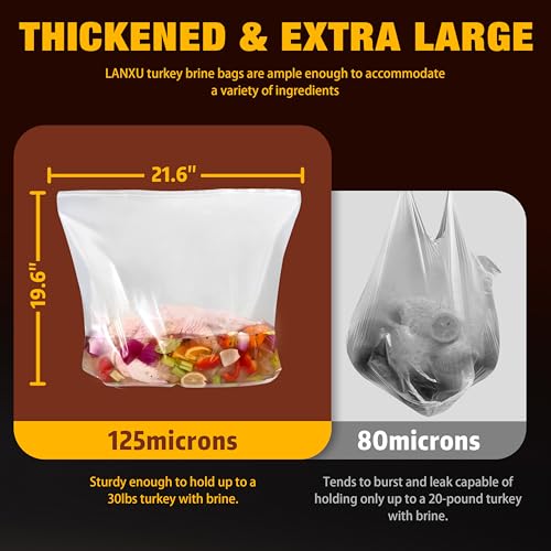 Turkey Brining Bags Kit of 2 Extra Large, 21.6"×19.6", Brine Bag with Double-Zippered for Secure Seal, Heavy Duty with Gusseted Bottom, Holds up to 30lbs, Secret to Juicy Turkeys
