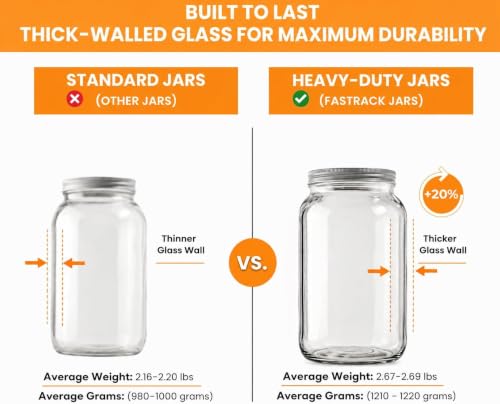 FastRack 4-Pack 1 Gallon Glass Jar with 5 Airtight Metal Lids (1 Extra Bonus Lid) | Wide Mouth Jars for Fermenting, Pickling, Sourdough Starter, and Home Brewing | Heavy Duty Food Storage Canisters - size: 4 Pack