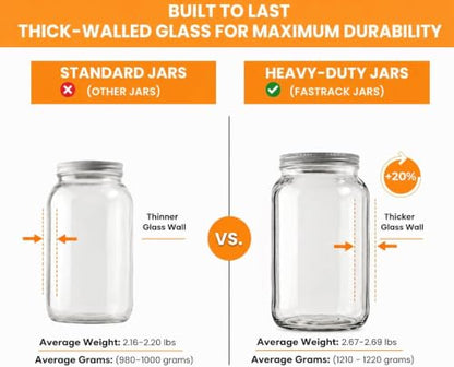 FastRack 4-Pack 1 Gallon Glass Jar with 5 Airtight Metal Lids (1 Extra Bonus Lid) | Wide Mouth Jars for Fermenting, Pickling, Sourdough Starter, and Home Brewing | Heavy Duty Food Storage Canisters - size: 4 Pack