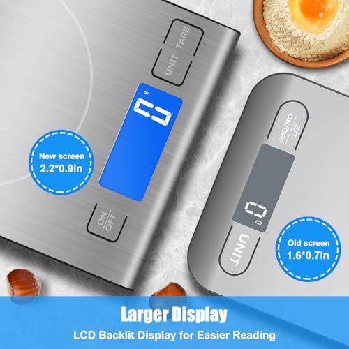 33lb Rechargeable Food Scale, Diyife 304 Stainless Steel Digital Kitchen Scale, 7.5 * 5.5 in Weight Grams and Ounces for Baking, Cooking, 5 Units with Tare Function, LCD Display, 2 AAA Batteries - color: Silver
