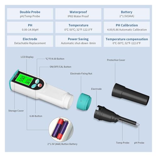 Portable Dough PH Test Pen, Digital Food PH Tester, with High Precision Sensitive Electrode, Large HD Screen, 0.00~14.00pH, Temperature 0~50℃, for Meat Canning Cheese Dough Water