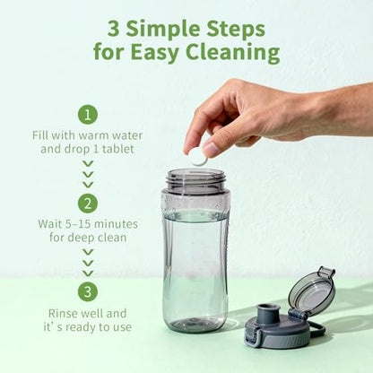 ORIENTLEAF Water Bottle Cleaning Tablets, Water Bottle Cleaner For Stainless Steel, Tumbler, Travel Mugs, Bottle Cleaner Tablets 24 Count