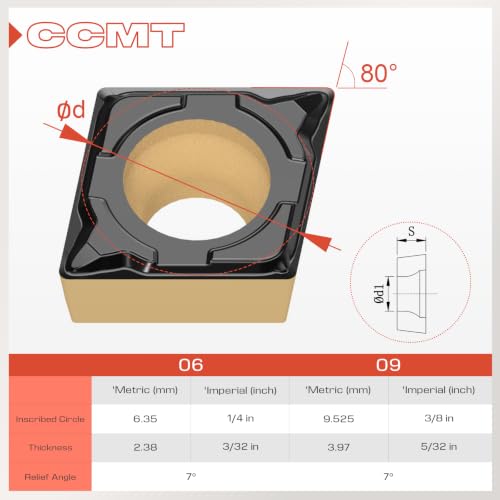 Carbide Turning Inserts Ccmt21.51 / Ccmt060204-PF for Finishing Cutting Steel, CCMT for Lathe Turning Tools, 10 PCS. - size: CCMT21.51-PF