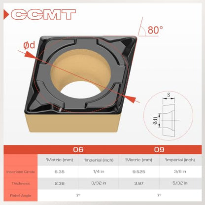 Carbide Turning Inserts Ccmt21.51 / Ccmt060204-PF for Finishing Cutting Steel, CCMT for Lathe Turning Tools, 10 PCS. - size: CCMT21.51-PF