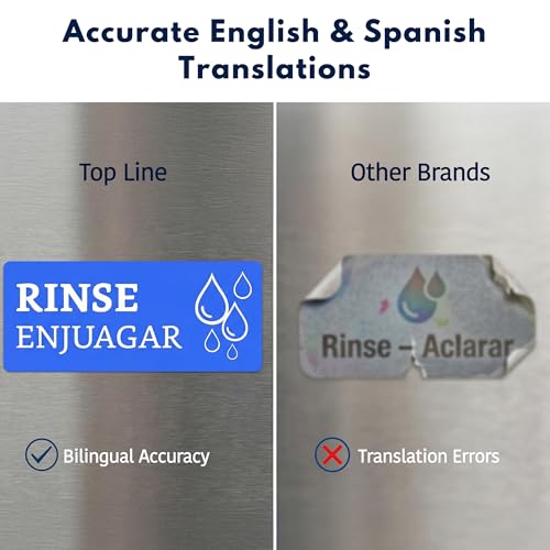 Wash Rinse Sanitize Sink Labels (12 Labels) - 3 Compartment Sink Labels | 2 Sets, 7.3 x 2.5 in - Wash Rinse Sanitize Stickers - Hand Washing Signs - Restaurants, Food Trucks & Commercial Kitchens - size: 7.3 x 2.5 inches