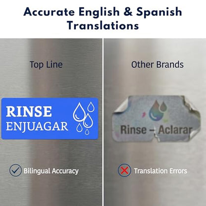 Wash Rinse Sanitize Sink Labels (12 Labels) - 3 Compartment Sink Labels | 2 Sets, 7.3 x 2.5 in - Wash Rinse Sanitize Stickers - Hand Washing Signs - Restaurants, Food Trucks & Commercial Kitchens - size: 7.3 x 2.5 inches