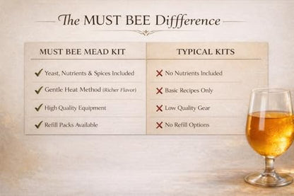 Deluxe Mead Making Kit 1 Gallon – Honeywine Kit Home Brewing Kit for Beginners – DIY Mead Fermentation Kit with Yeast Nutrients Equipment – Homebrew Mead Kit -Must Bee Company - size: 1 Gallon Deluxe Kit