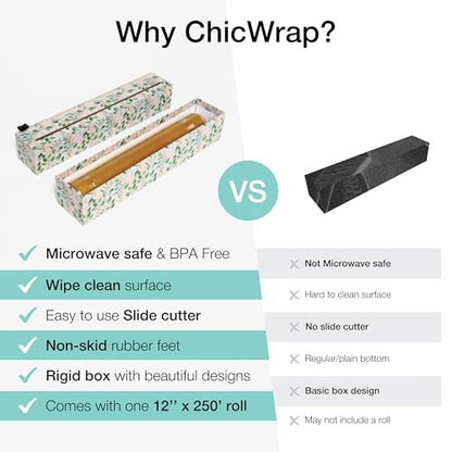 ChicWrap Eucalyptus Refillable Plastic Wrap Dispenser - One 12" x 250' Roll of Professional Grade Plastic Wrap - BPA Free and Kosher Certified - Reusable Dispenser w/Slide Cutter - style: Eucalyptus