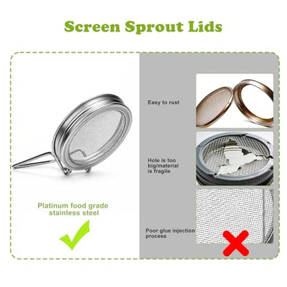 Palksky Sprouting Lids for Wide Mouth Mason Jars, 6Pack Reusable Stainless Steel Screen Bean Sprouts Growing Lid for Organic Alfalfa Broccoli Seeds Mung Bean Plant Germination Kits - color: Screen Sprouting Lids 6Pack