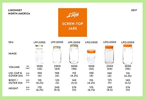 Le Parfait Eco-Friendly Zero Waste Wide Mouth Glass Jar with Airtight Screw Top Lid – Reusable French Storage Jar for Food, Soup, Flour, Sugar, Canning & Baking (1L/32oz, 4 Pack, Teal) - color: 1L-Teal (Set/4)