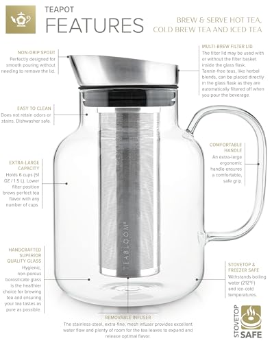 Teabloom 100% Plastic-Free Large Multi-Brew Borosilicate Glass Teapot + Kettle + Pitcher – Steep and Serve Hot Tea, Iced Tea, Cold Brew Tea and Fruit Infused Water – Legacy Tea Maker