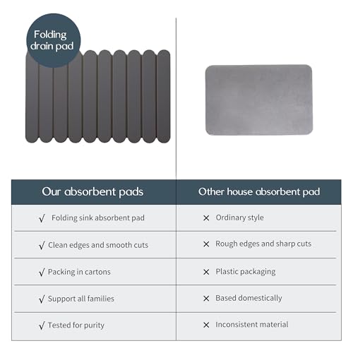 24"×16" Grey Stone Dish Drying Mats for Kitchen Counter, Large Quick Dry Collapsible Eco-Friendly Super Absorbent Diatomaceous Earth Heat-resistant Mat for Dishes Bottles Cups, Match Any Countertop - color: Dark Gray