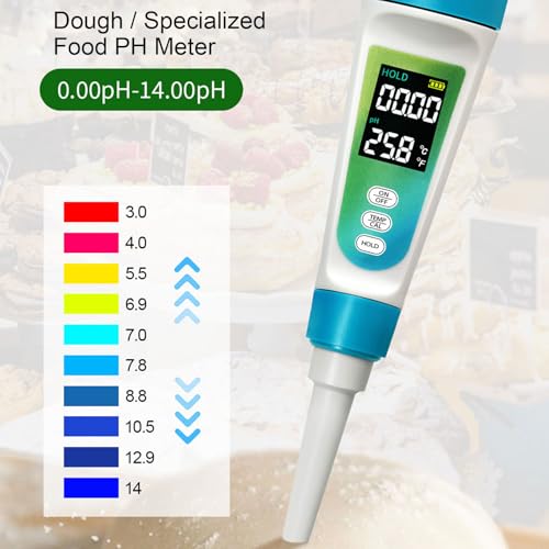 pH Meter, Digital Food pH Tester with ATC for Fermentation Canning Cooking Bread Cheese Meat Water Wine, High Accuracy 0 to 14 Measurement Range