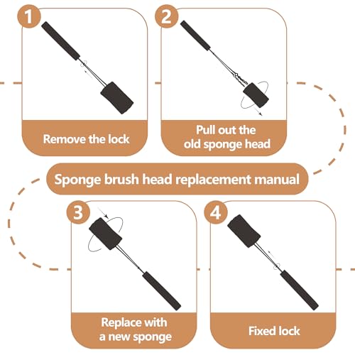 Water Bottle Cleaner Brush Baby Bottle Cleaner Brush Set Long Handle Sponge Cleaning Brush for Beer Bottles, Cups, Wine Glasses, Coffee Mugs, Tumblers, Thermos,Replaceble Brush Head (3-Pack)