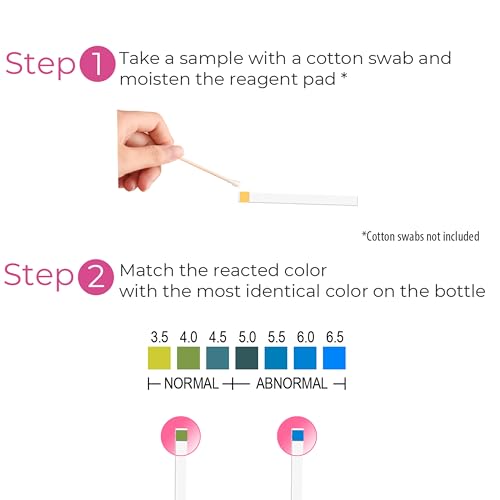 NATURELAND Vaginal pH Test Strips for Women – At-Home Test BV and Yeast Infection Kit, with BloomSense App, Accurate 3.5-6.5 Range, Foil-Sealed (80 Strips) - size: 80 Strips