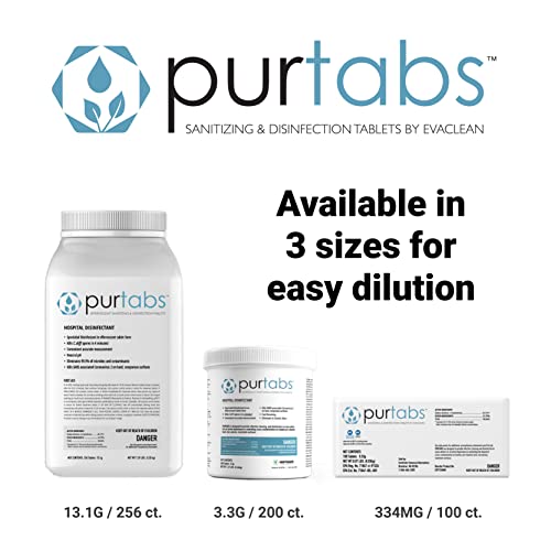Sporicidal Disinfectant Tablets, EPA Registered, Hospital-Grade, NaDCC | One Tablet, Two Strengths, 1076 PPM Daily Disinfection Or 4306 PPM Sporicidal, Kills C. Diff And Candida Auris - size: 1 Count (Pack of 256)
