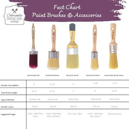 Colorantic | Chalk and Wax Brush for Furniture | Beeswax Polish Round Oval Brushes Natural Bristles DIY Paste Polishing (35mm Oval Chalk Based Paint Brush) - size: 35mm Oval Chalk Based Paint Brush