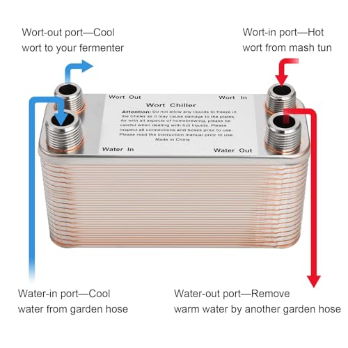 Wort Chiller 40 Plates, Brazed Plate Copper Heat Exchanger for Homebrew, Stainless Steel 7.5" x 2.9" Plate, 1/2 & 3/4 NPT Thread Connection Hot Liquid Accelerated Cooler Quick Beer Cooling System