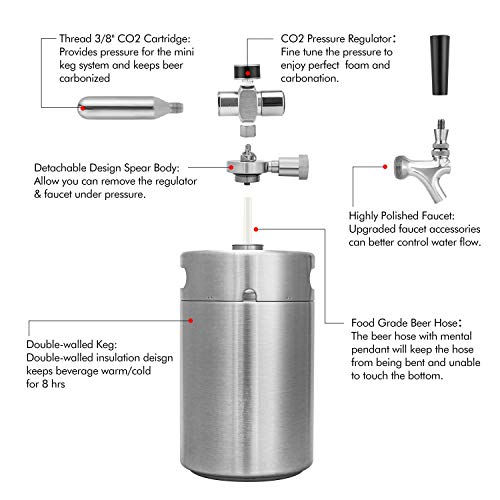 TMCRAFT 128OZ Double-Walled Mini Keg Growler, Pressurized Home Beer Dispenser System with Detachable Faucet and Regulator Keep Fresh and Carbonation for Craft Beer Draft/Homebrew