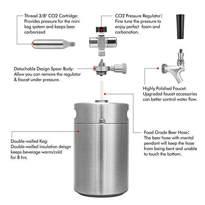 TMCRAFT 128OZ Double-Walled Mini Keg Growler, Pressurized Home Beer Dispenser System with Detachable Faucet and Regulator Keep Fresh and Carbonation for Craft Beer Draft/Homebrew