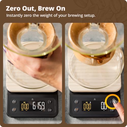 Greater Goods Coffee Scale with Timer, 0.1g Precision Digital Espresso & Pour Over Scale for Chemex, V60, Drip & Matcha Weighing, Waterproof Silicone Cover, 6.6lb Barista Brew Capacity (Birch White) - color: Birch