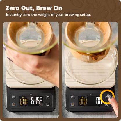 Greater Goods Coffee Scale with Timer, 0.1g Precision Digital Espresso & Pour Over Scale for Chemex, V60, Drip & Matcha Weighing, Waterproof Silicone Cover, 6.6lb Barista Brew Capacity (Birch White) - color: Birch
