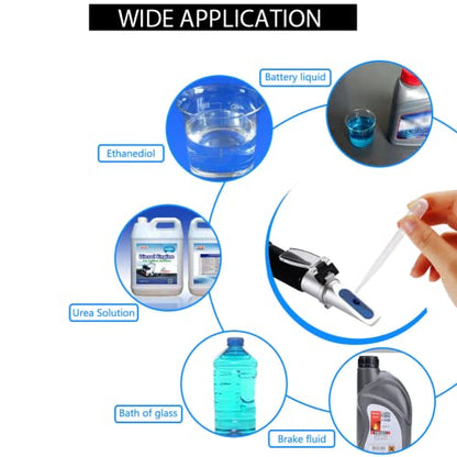 Antifreeze Refractometer, 3-in-1 Antifreeze Coolant Tester for Checking Freezing Point, Concentration of Ethylene Glycol Propylene Glycol Based Automobile Antifreeze Coolant Condition - size: Antifreeze Refractometer