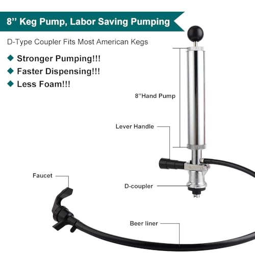 FERRODAY Keg Taps - D-System Beer Tapping Kit - Hand Pump for Kegs