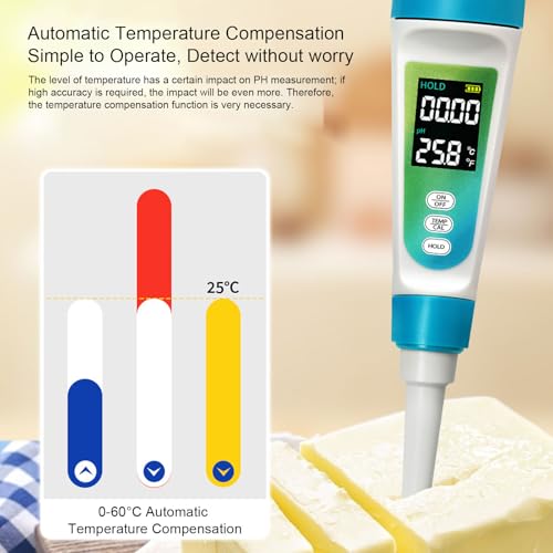 pH Meter, Digital Food pH Tester with ATC for Fermentation Canning Cooking Bread Cheese Meat Water Wine, High Accuracy 0 to 14 Measurement Range