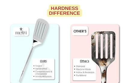Melvvi Silver Stainless Steel Kitchen Utensils Set – 9-Piece | Non-Toxic, Stronger & Rust-Resistant Spatula, Spoons, Ladle, Slotted Turner, Pasta Server | Valentine Gifts