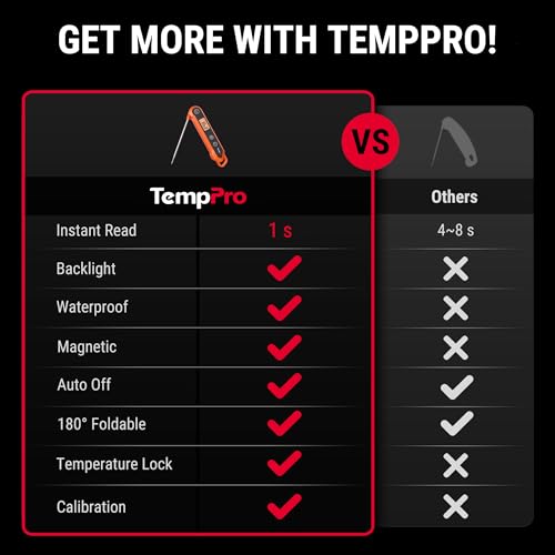 TempPro Digital Instant Read Meat Thermometer for Grilling, Waterproof Food Thermometer with Calibration Backlight Baking Bread Candy Thermometer Cooking Gift for Dad Husband (Previously ThermoPro) - color: Orange
