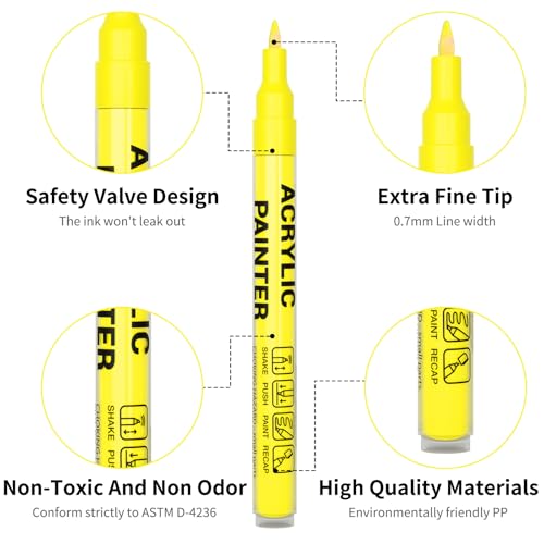 Acrylic Paint Pens Waterproof Markers 2 Yellow Permanent Marker Pens Acrylic Pens for Rock Painting Glass Stone Ceramic Metal Fabric Pebble Painting pens Craft Supplies - color: Yellow