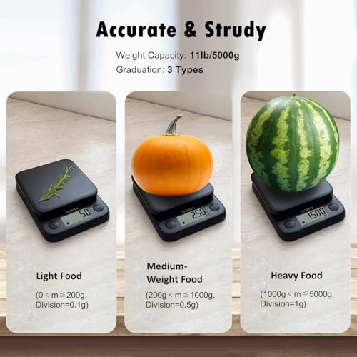 Food Scale Kitchen Scale Weight Grams and Ounces Small Digital Scale for Weight Loss Baking Cooking Coffee of NUTRI FIT, Max 11lb 0.5g Increment, LCD Smart Tare, Easy to Use for Travel, AAA Battery - color: Classic Black