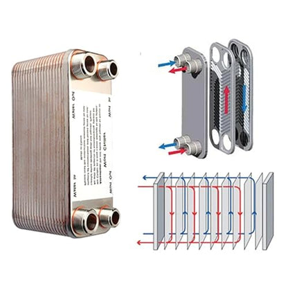 20/30/40 Plates Heat Exchanger Wort Chiller, Stainless Steel Counterflow Chiller Beer Cooler Garden Hose Rapid Cooling(40 plate) - color: 40 plate