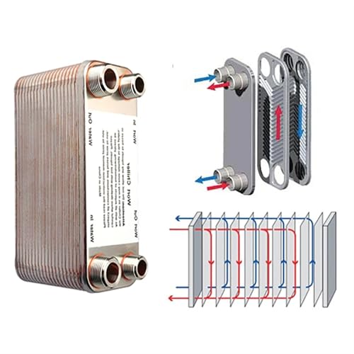 20/30/40 Plates Heat Exchanger Wort Chiller, Stainless Steel Counterflow Chiller Beer Cooler Garden Hose Rapid Cooling(30 plate) - color: 30 plate
