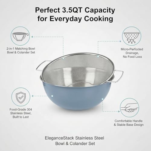 304 Stainless Steel Rice Washing Bowl and 40 Mesh Strainer Set, 3.5QT | 40-mesh strainer helps prevent grain loss while measurement marks and sturdy handles make rinsing and draining easier. - color: Gray