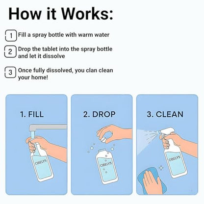 All-Purpose Cleaner Tablets - 12 Tablets - Non-Toxic, Eco-Friendly Concentrate for Powerful Cleaning and Odor Neutralization