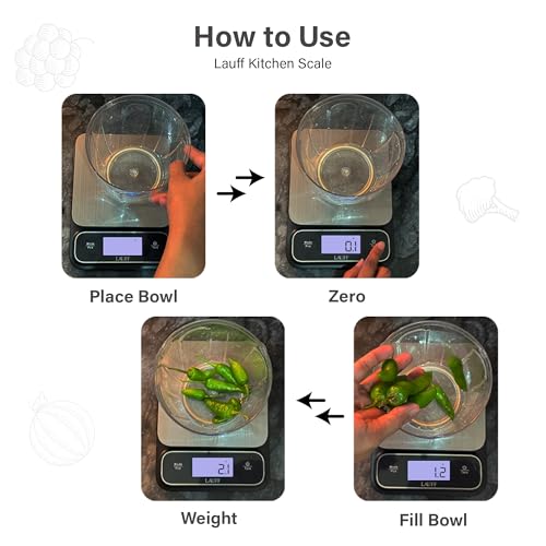 Lauff Digital Food Scale, Weighs Scale, Kitchen Scales, Food Scales messaures in Grams and Ounces with 0.01oz/1g Precise, Waterproof Kitchen Scale for Baking & Meal Prep with LCD Display (0.1g/5KG)