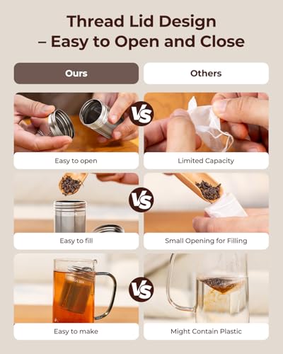 2 Pack Reinmoson 304 Stainless Steel Tea Infuser for Loose Leaf Tea | 1.58” x 2.2” Extra Fine Mesh Tea Strainers Ball, Threaded Lid, Loose Leaf Tea Steeper for Black Tea, Rooibos, etc - size: Small