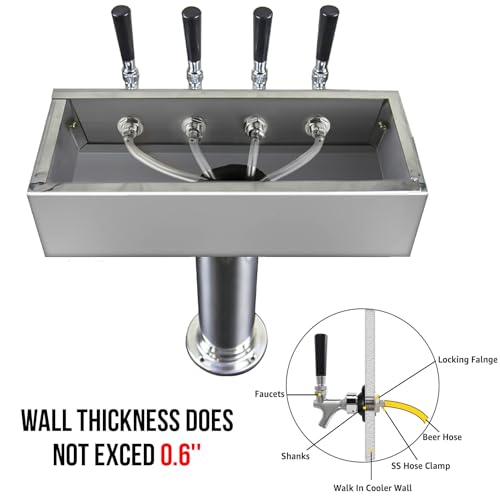 Beer Tap Faucet 1-1/2'' Shank 1/4" Nipple Shank Self-Closing Draft Faucet Kit Craft Rustproof Plated Stainless Core 2’’ 1/4 Barb Homebrew Leak-Proof Keg Tap + Cover - size: 2" Shank