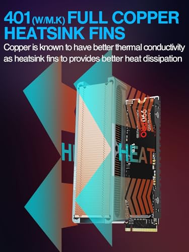 JEYI Q150 M.2 HeatSink, Cooper Fins with Aluminum Frame Passive Heat Sinks - Finscold Q150-1.7mm / 0.68"